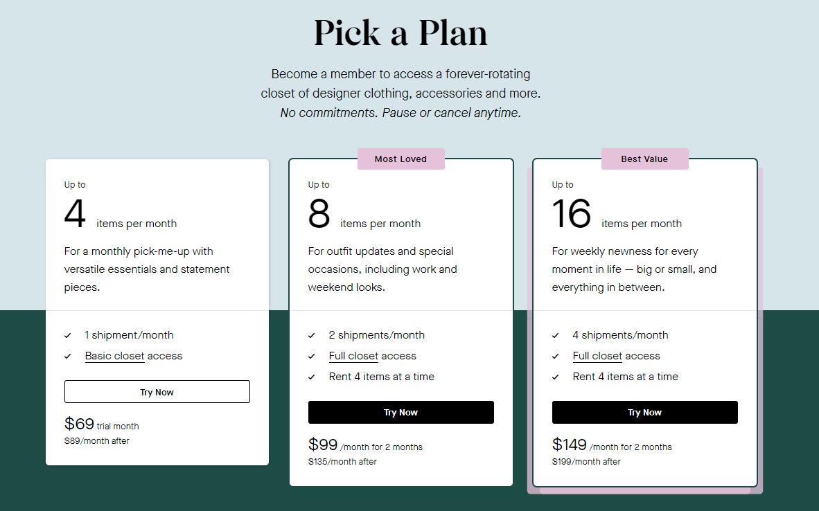 Rent the runway pricing plans