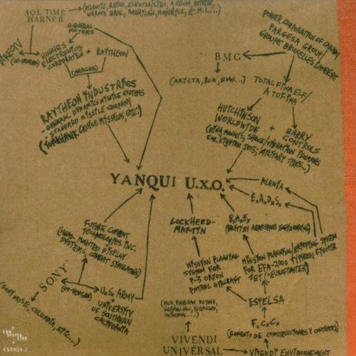 Image result for yanqui uxo diagram