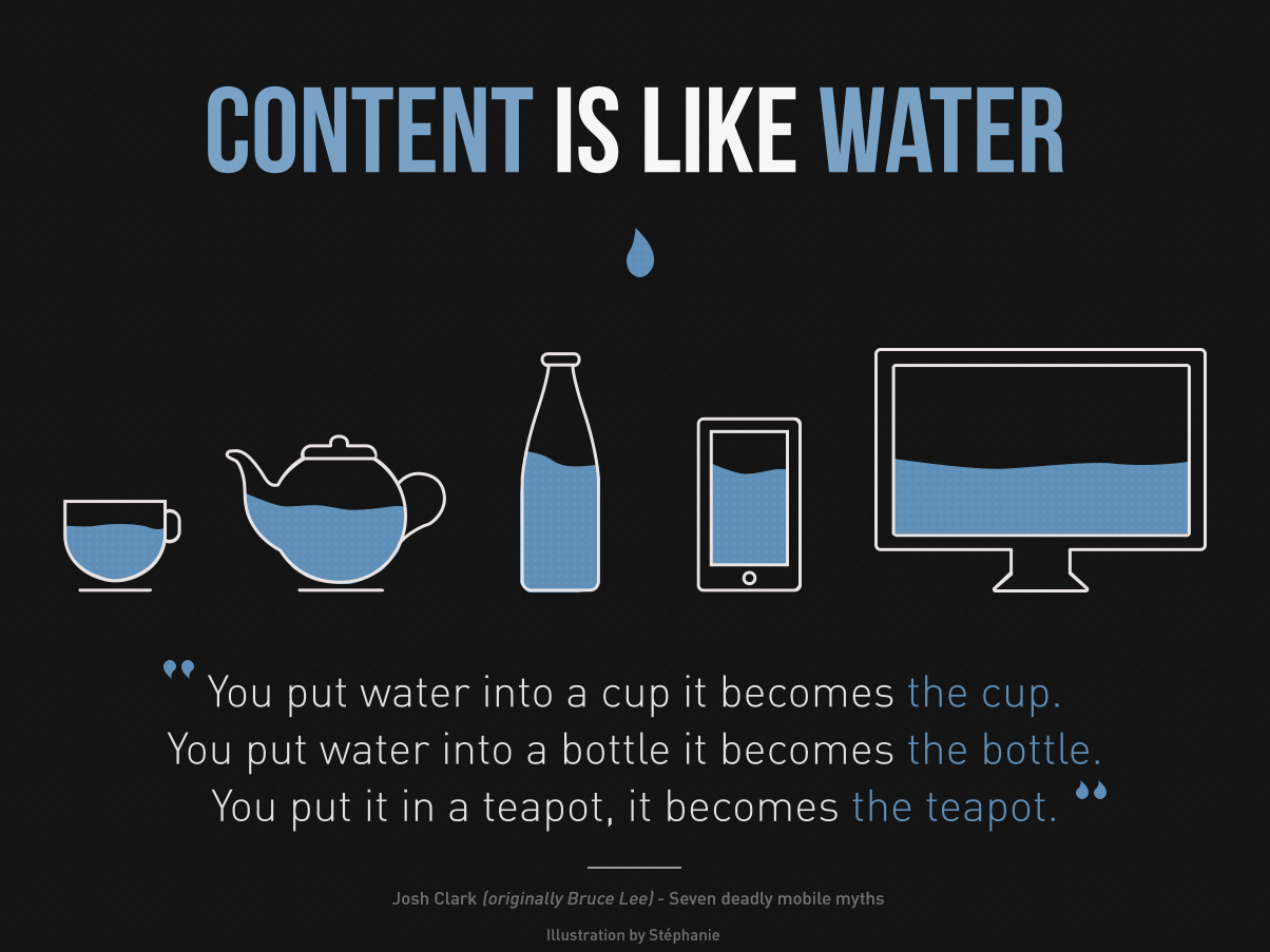 Content is like water. You put water into a cup and it becomes the cup. You put water into a bottle it becomes the bottle. You put it in a teapot, it becomes the teapot.