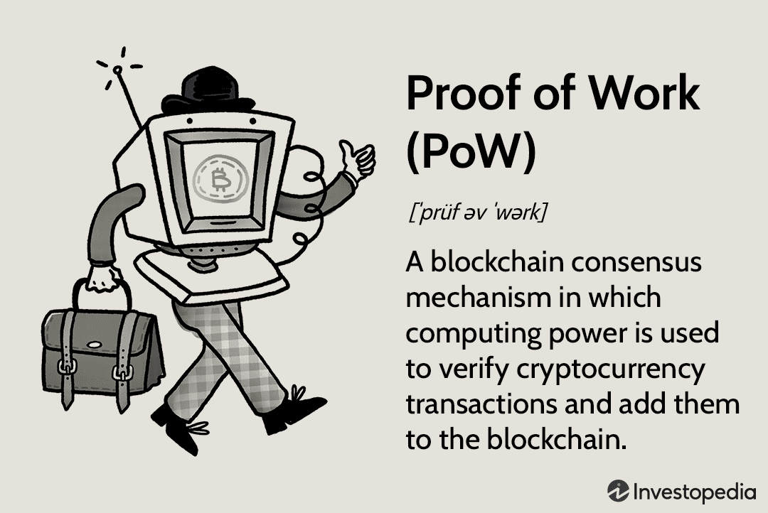 What Is Proof of Work (PoW) in Blockchain?
