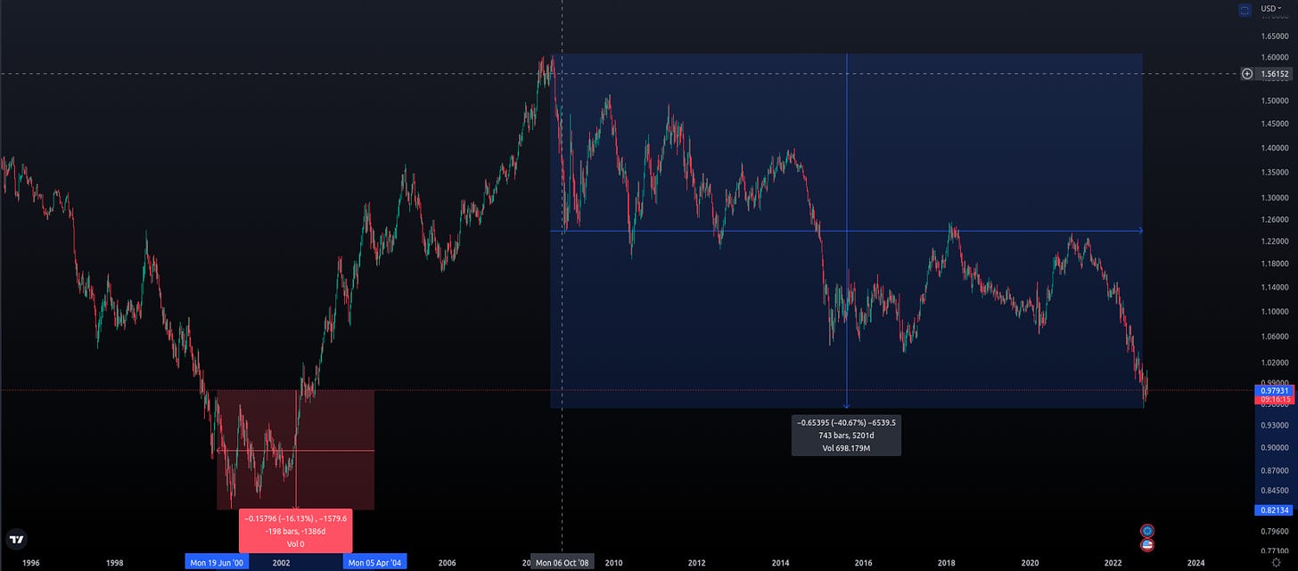 Is Bitcoin a reliable hedge against inflation? How does inflation impact the value of traditional currencies? What are the advantages and risks of investing in Bitcoin as an inflation hedge? What is the relationship between money supply and inflation? How do central banks influence inflation through monetary policies? Is Bitcoin's limited supply a factor in its potential as an inflation hedge? What are the historical trends and performance of Bitcoin in relation to inflation? How does Bitcoin compare to other traditional inflation hedge investments like gold and real estate? What are the factors to consider when managing the risks associated with Bitcoin as an inflation hedge? Can Bitcoin be a suitable long-term investment option for preserving wealth?