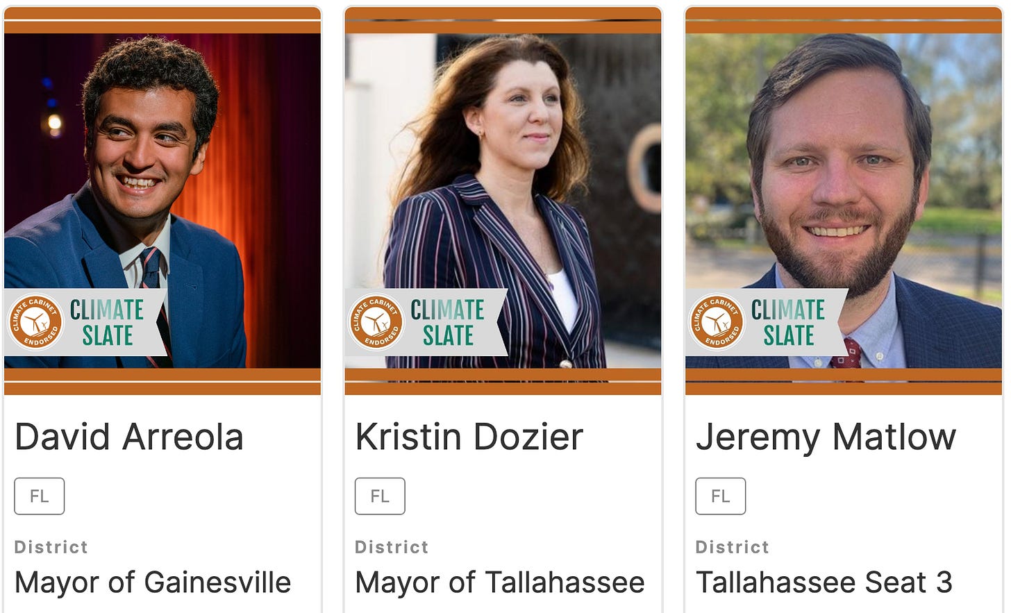 Climate Slate Florida