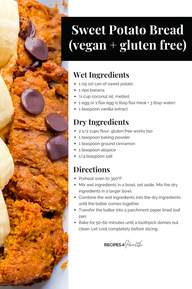 Recipe card for sweet potato bread