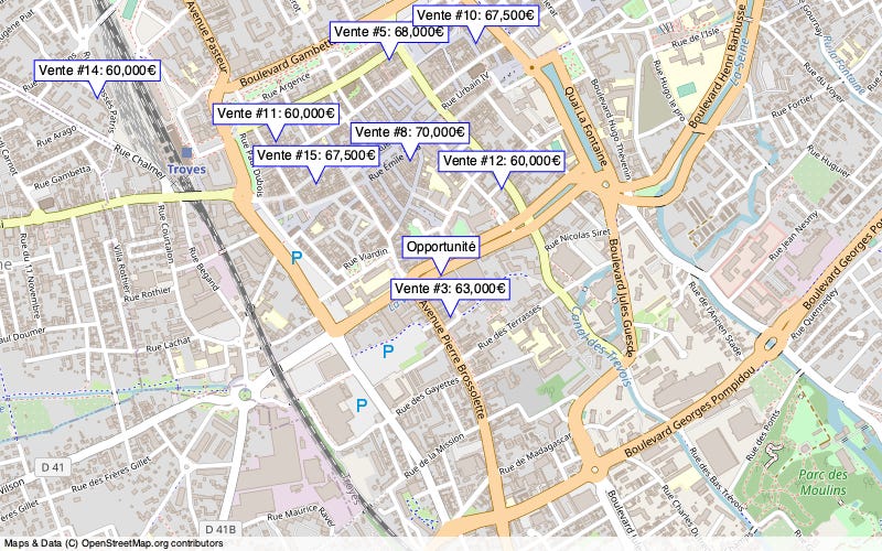 Overview