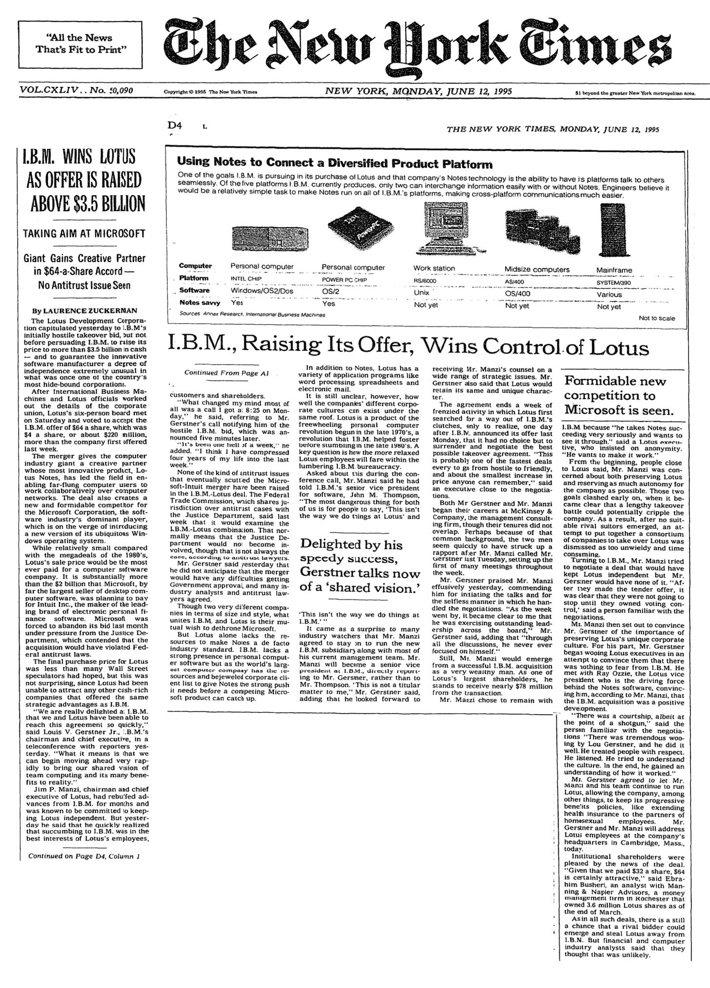 Extensive front page coverage from the NY Times on IBM acquiring Lotus Notes