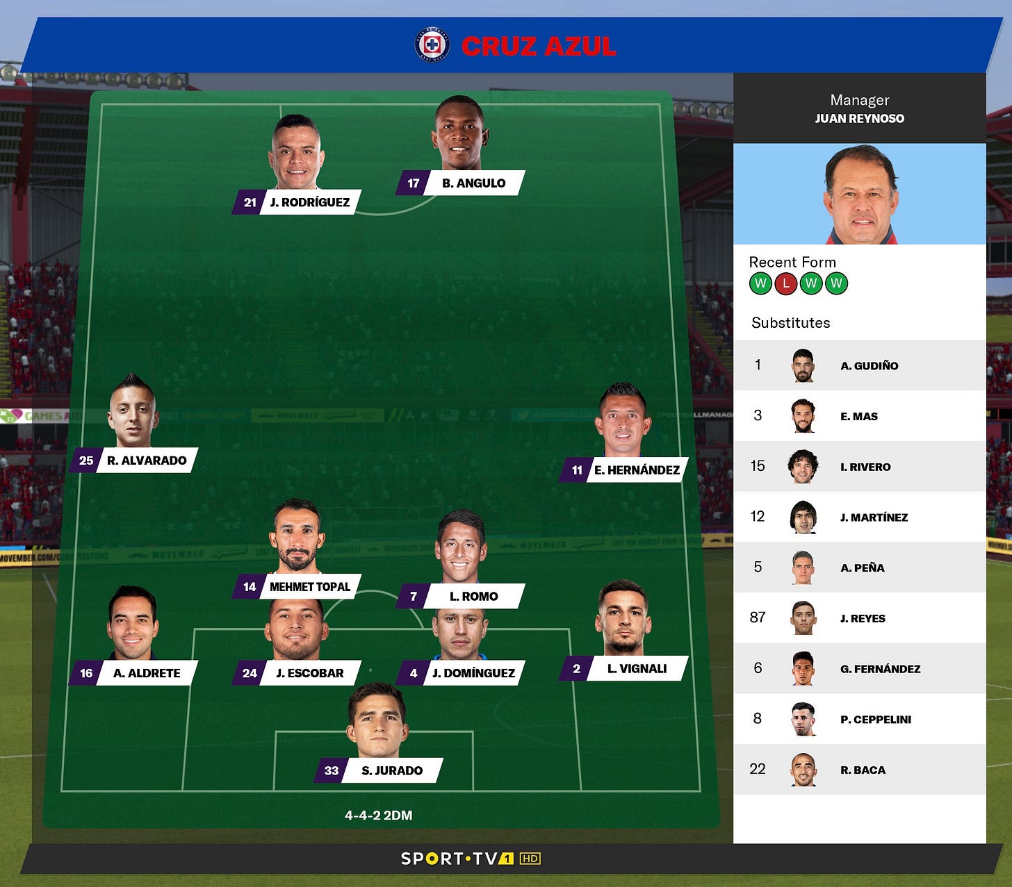 Football Manager 2021 Fancy Preview