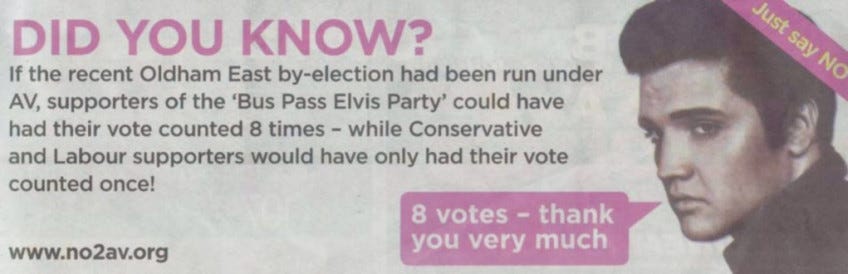DID YOU KNOW? 
If the recent Oldham East by-election had been run under 
AV, supporters of the 'Bus Pass Elvis Party' could have 
had their vote counted 8 times - while Conservative 
and Labour supporters would have only had their vote 
counted once! 
8 votes - thank 
you very much 
www.n02av.org 