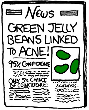 XKCD: Green Jelly Beans Linked to Acne!