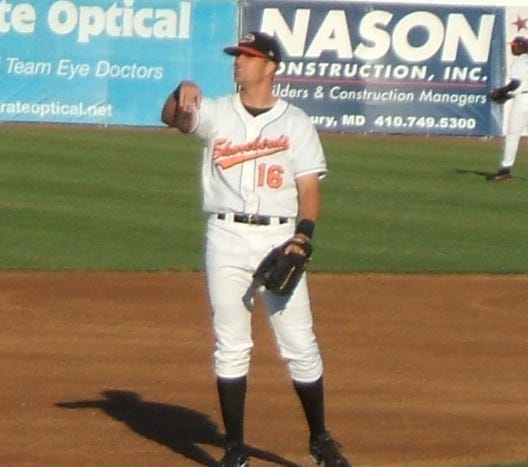 Ryan Finan flips the ball back to the dugout, ready to start another inning in the field.