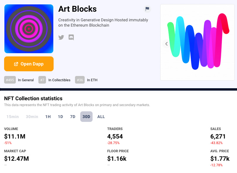 art blocks