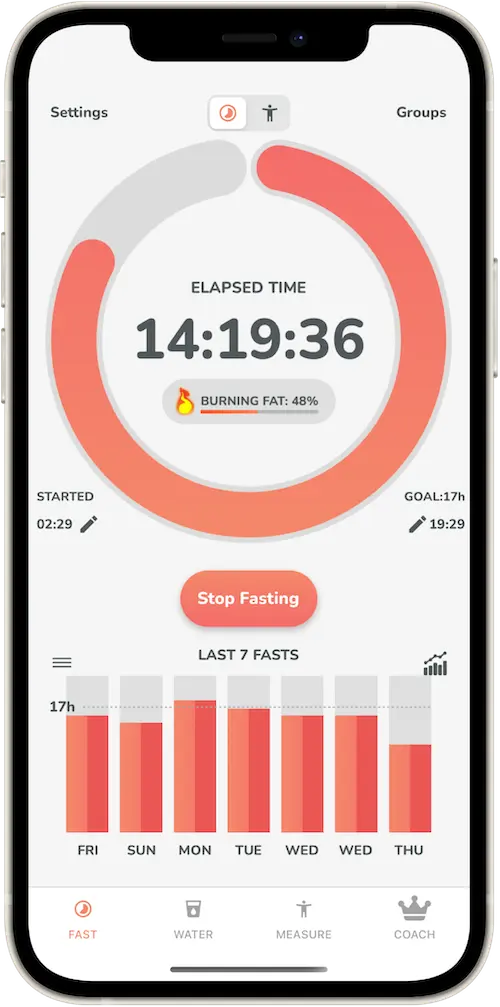 Zero Calories - intermittent fasting app