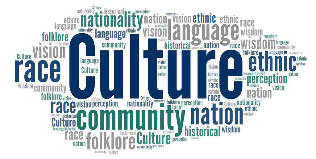Culture word cloud