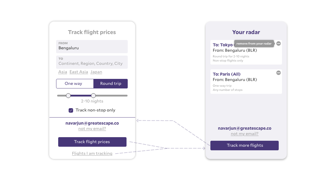 Tracking flight prices