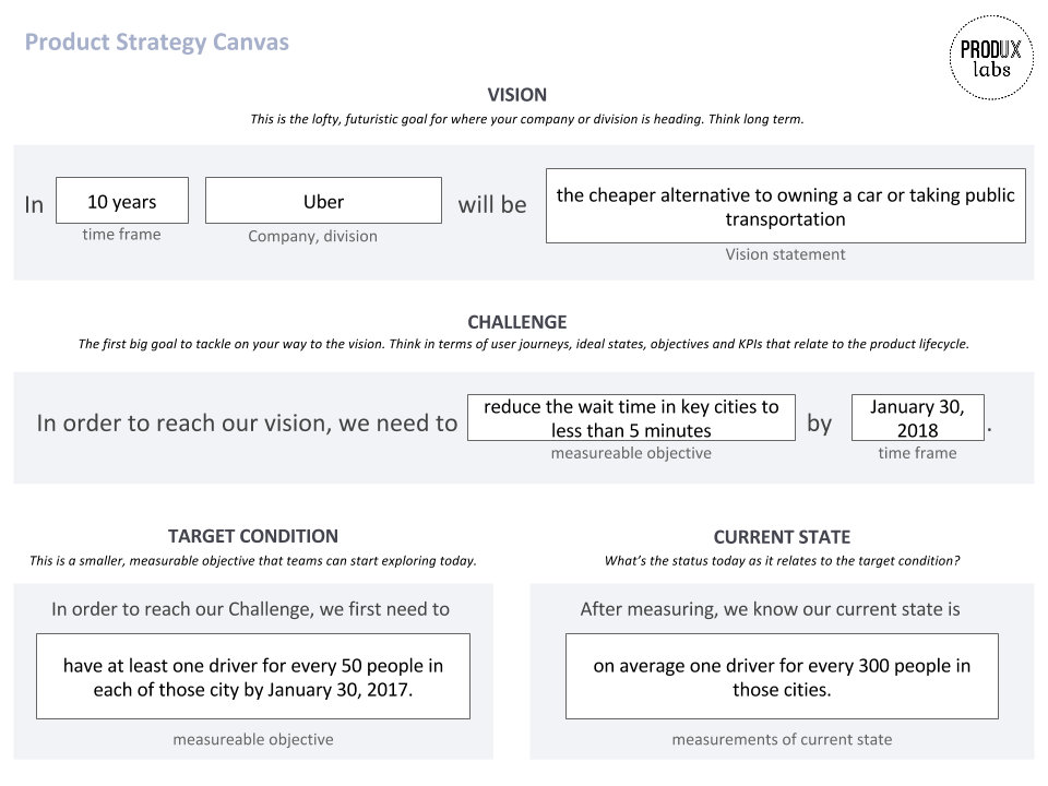 Product-Strategy-Canvas-1.png