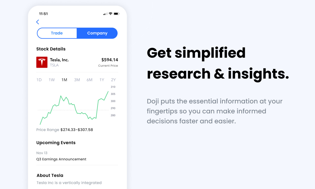 Doji - Find the best options to buy and sell on the stock market | Product  Hunt