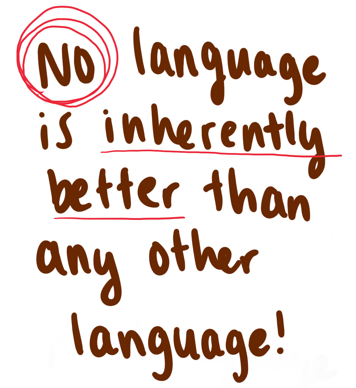 text says no language is inherently better than any other language.