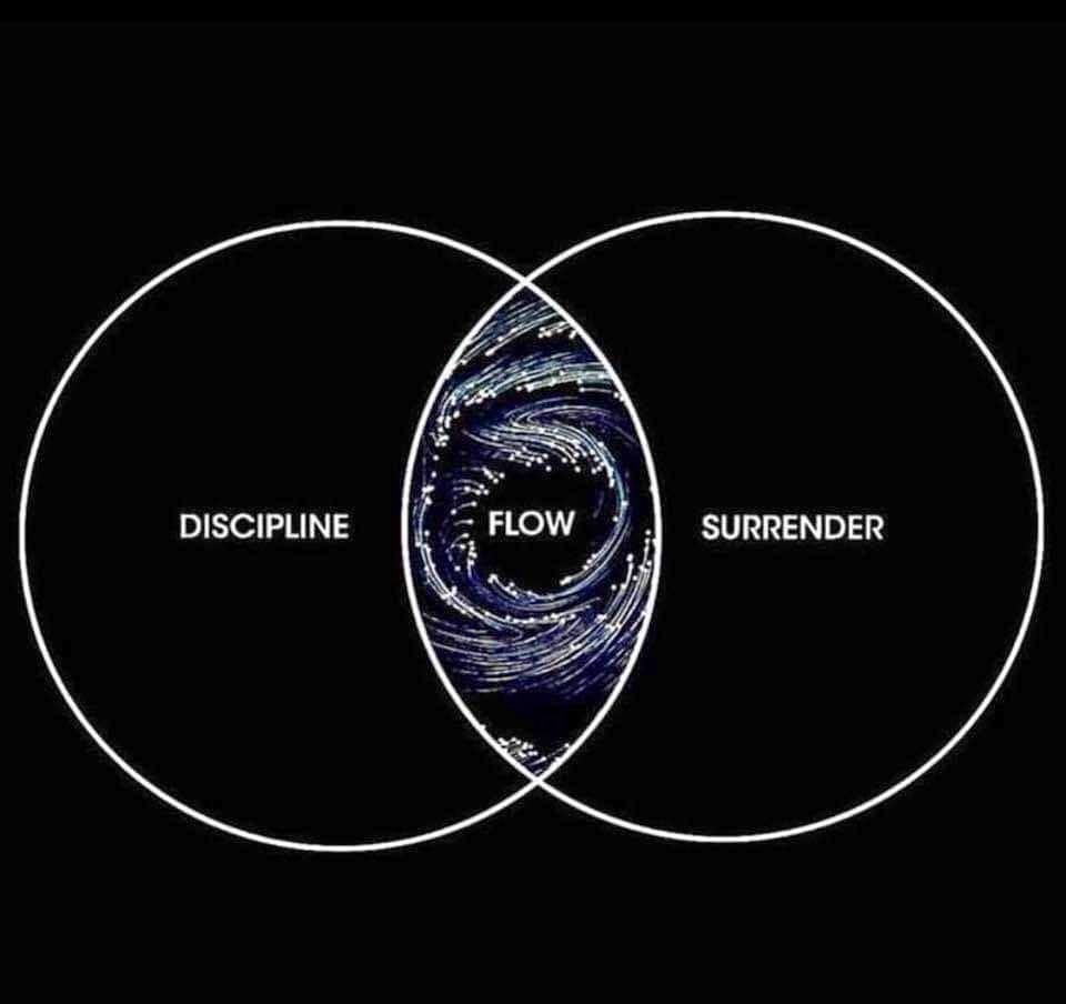 Surrender, Discipline and Divine Flow