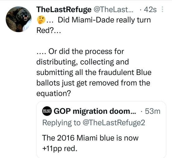 May be an image of text that says 'TheLastRefuge @TheLast... 42s Did Miami-Da really turn Red?... ....Or did the process for distributing, collecting and submitting all the fraudulent Blue ballots just get removed from the equation? GOP migration doom... 53m Replying to @TheLastRefuge2 The 2016 Miami blue is now +11pp red.'