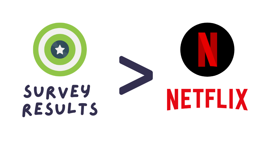 Survey Results > Netflix, Pitching Oak Trees, and Neighborhood "Characters"