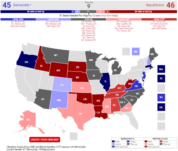 RealClearPolitics' current Senate map
