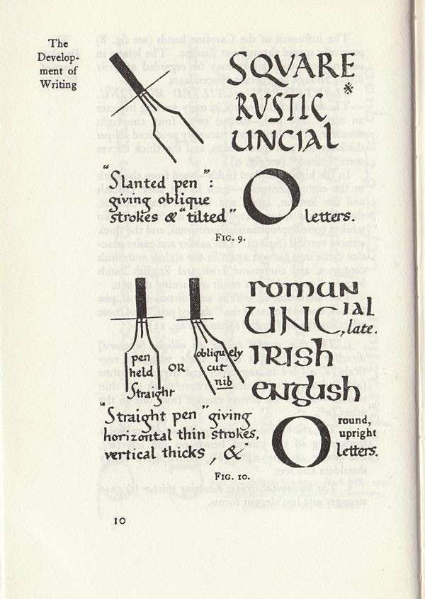 Página de “Writing & Illuminating & Lettering”, livro de Edward Johnston de 1906.