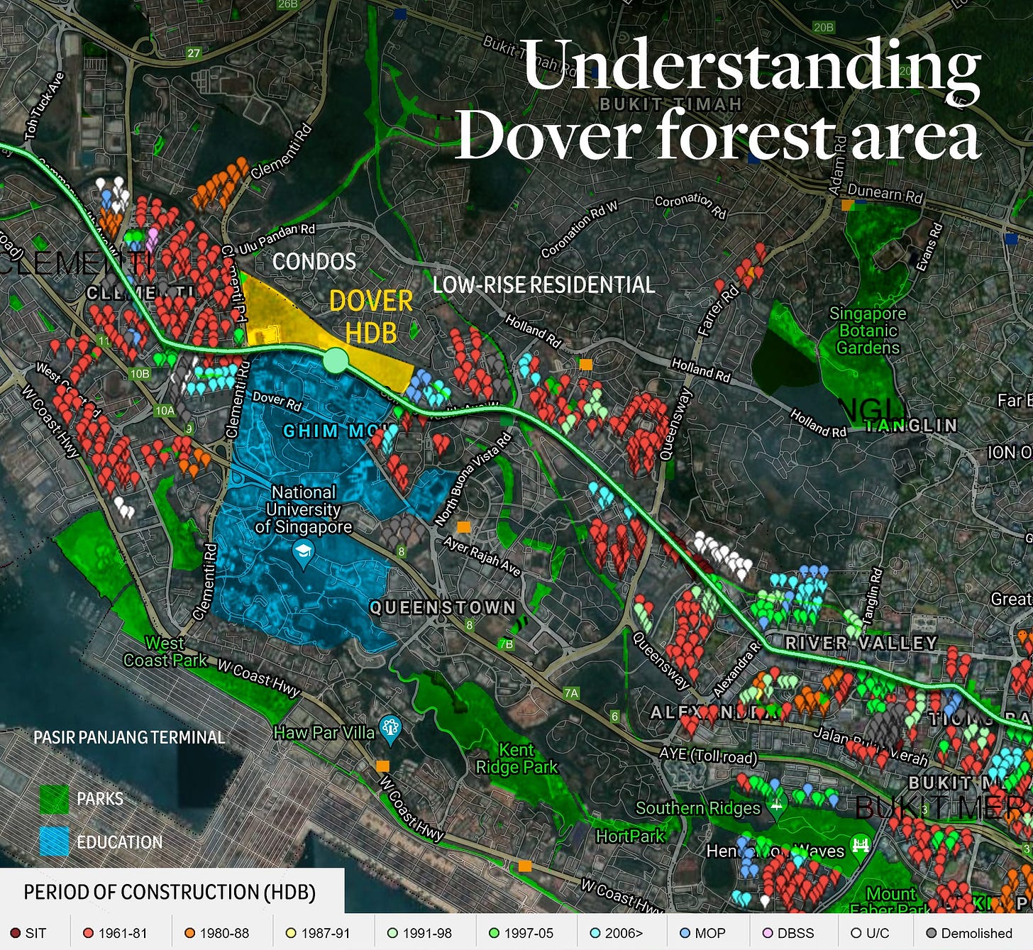 May be an image of map, sky and text that says 'Understanding Dover forest area UluPandan CONDOS DOVER LOW-RISE ERESIDENTIAL HDB Holland Rd GHIMM MC Singapore Botanic Gardens HollandRd National University Singapore Holland Far TANGLIN Ayer Rajah ION QUEENSTOWN අදද PASIRPANJANGTERMINAL Great lPaVll PARKS Queensway RIVERVALLEY Ridge EDUCATION (Toll road) Jalan PERIOD OF CONSTRUCTION (HDB) SIT Merah BUKIT Southe HortPark 1961-81 Ridges 1980-88 • 1987-91 1991-98 1997-05 2006> MOP DBSS OU/C Demolished'