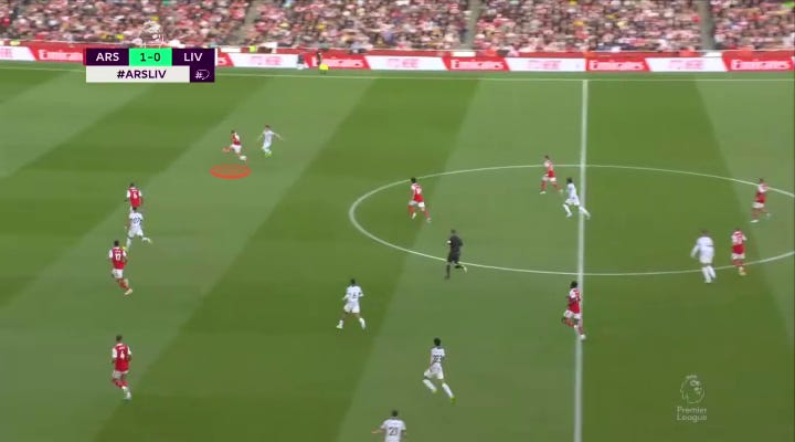 r/Gunners - Edu's BBQ: How Tomiyasu and Xhaka joined forces to pocket Salah and disrupt Liverpool's attack