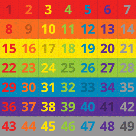 A looping gif of six images, each 7x7 grids of Years 1, 2, 3, 4, and 5 of Rainbow Squared.