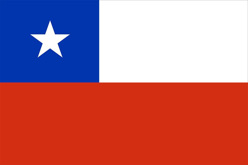 flag of Chile | Britannica