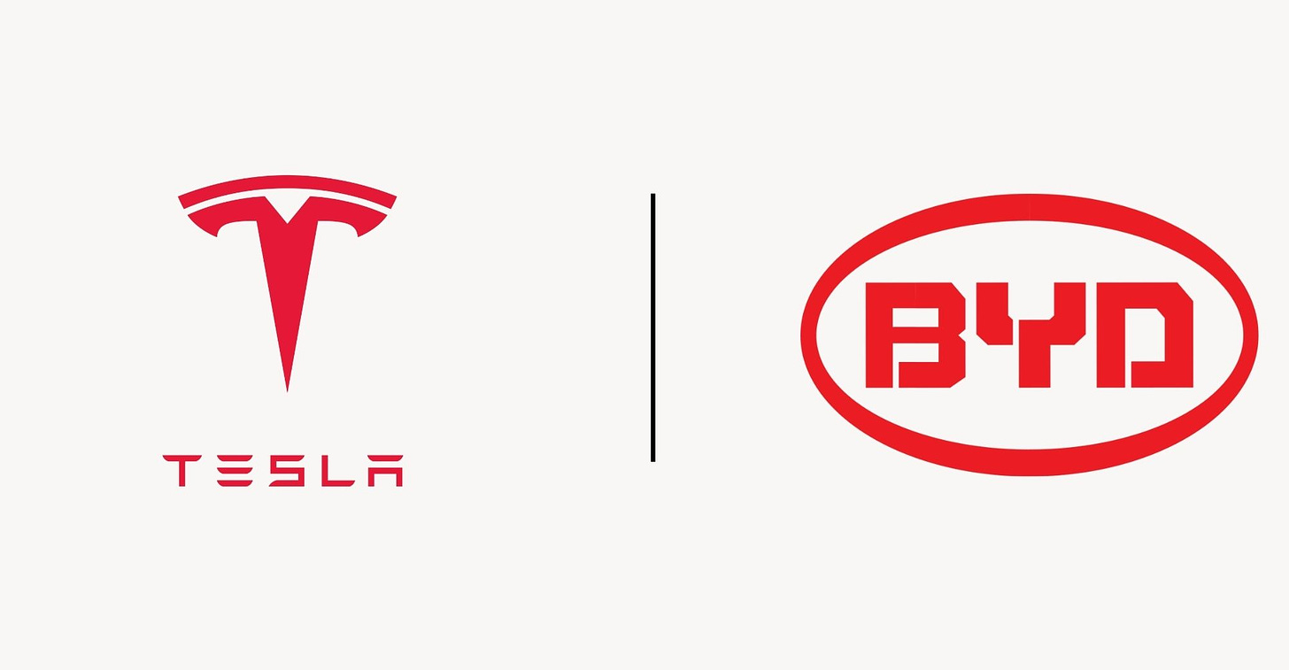 BYD to Supply Batteries to Tesla