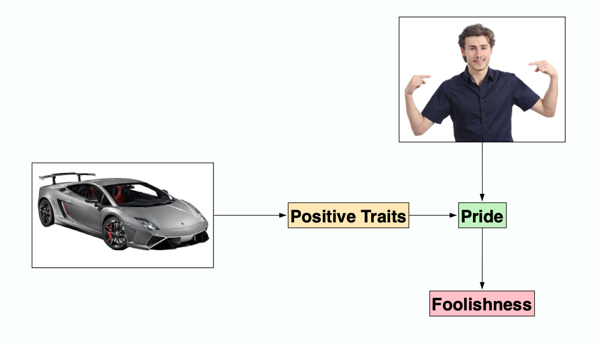 Stoic Cheat Sheet: Volume 2