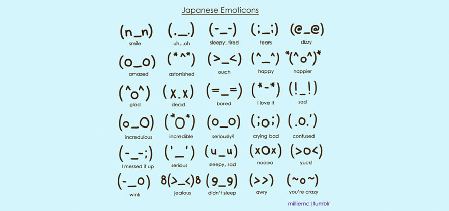 Exemplos de Kaomojis, emoticons criados em fóruns orientais.