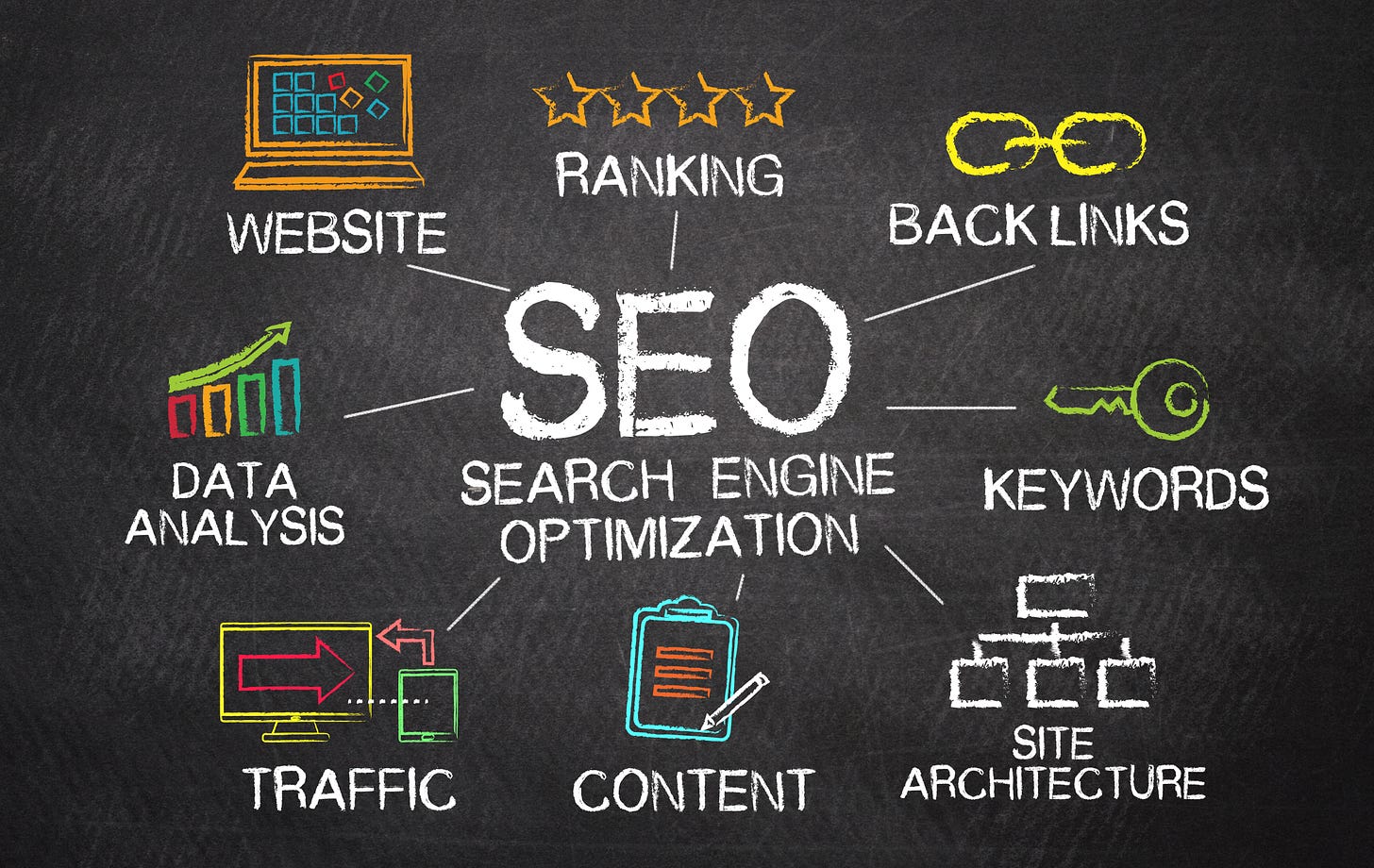 6 Powerful SEO Tips to Change the Search Game - Business 2 Community