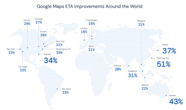 Researchers at DeepMind have partnered with the Google Maps team to improve the accuracy of real time ETAs by using GNNs.