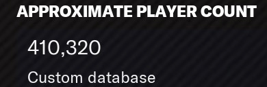 Football Manager 2021 Every Player Loaded