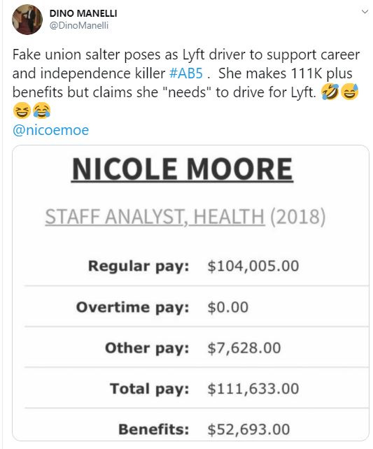 DINO MANELLI on Twitter_ Fake union salter Nicole Moore poses as Lyft driver to support care
