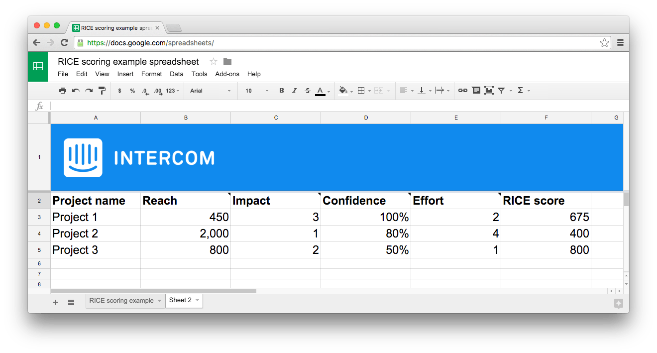 intercom rice prioritization