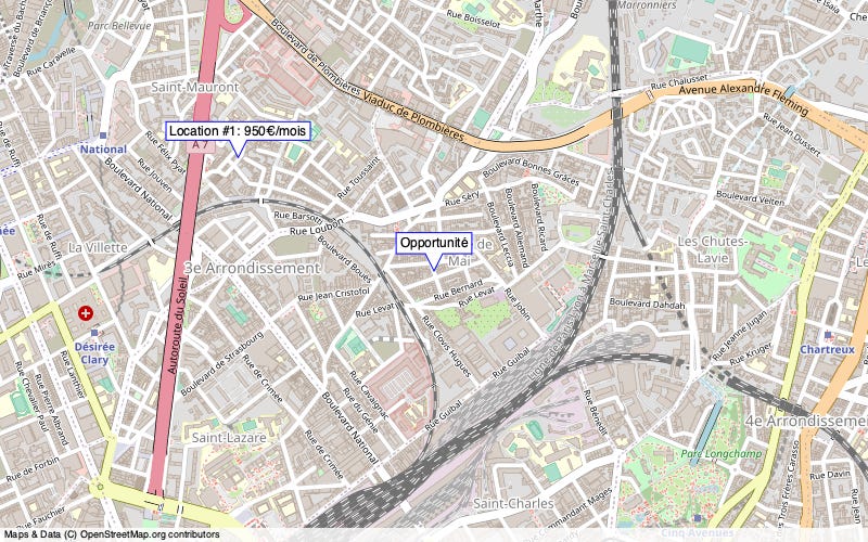 Overview