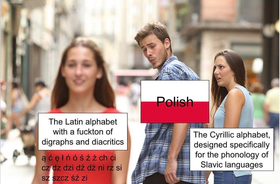 r/memes - The Polish Alphabet