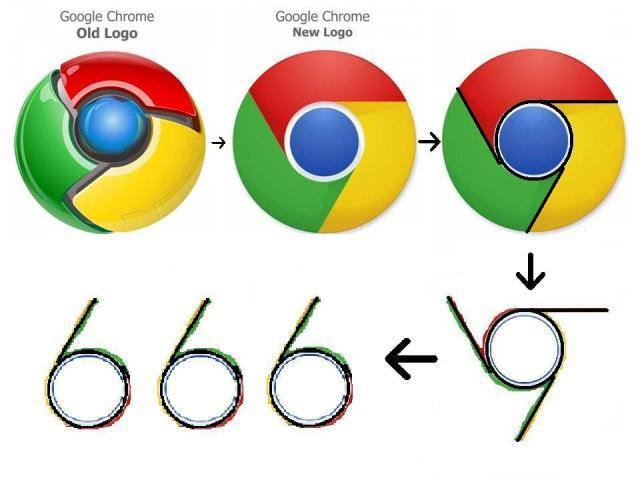 May be an image of text that says "Google Chrome Old Logo Google Chrome New Logo → 666"