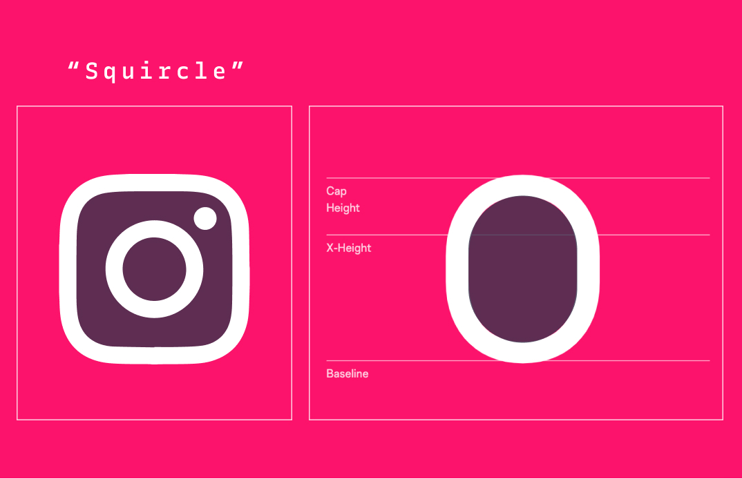 Instagram’s squircle