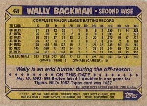 1987 Topps Wally Backman Back