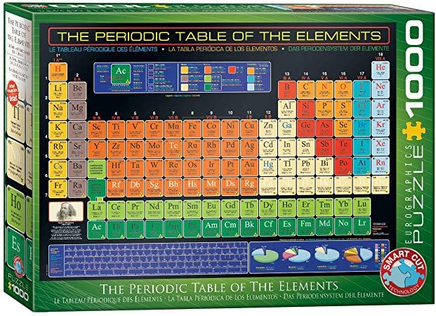 Amazon.com: EuroGraphics Periodic Table of Elements 1000 Piece Puzzle :  Toys &amp; Games