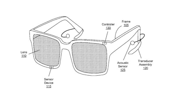 Facebook AR glasses graphic