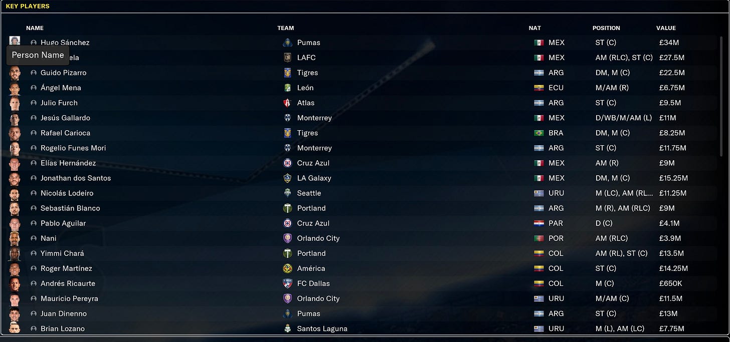 Football Manager 2021 MLS Key Players