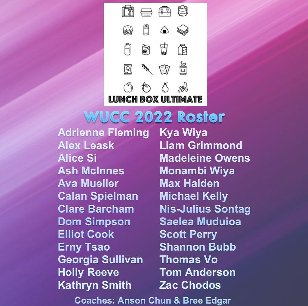 Lunch Box Ultimate WUCC 2022 Roster posted on InsideOut Ultimate