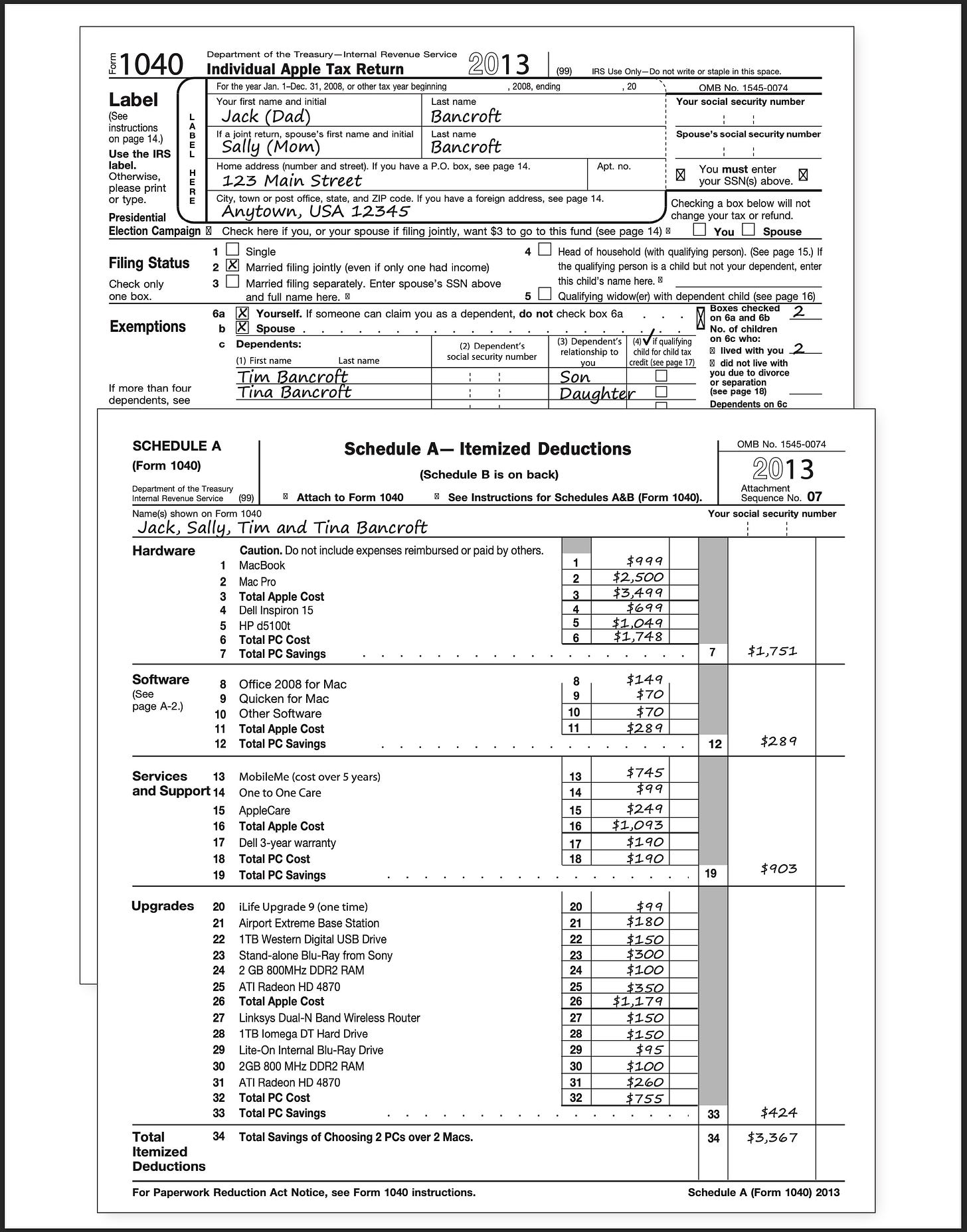 A fictitious "Apple Tax" internal revenue form representing the amount of extra money spent by a family using Macintosh instead of a Windows PC. It is a full IRS form with a net savings of $3,367 dollars for the family if they used Windows.