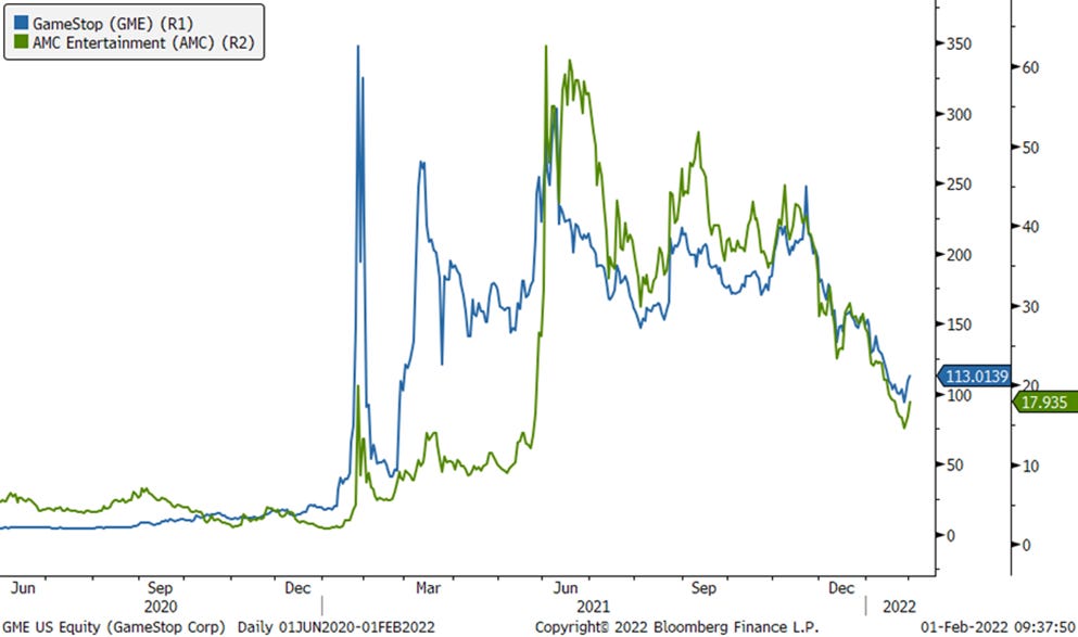 Chart, histogram

Description automatically generated