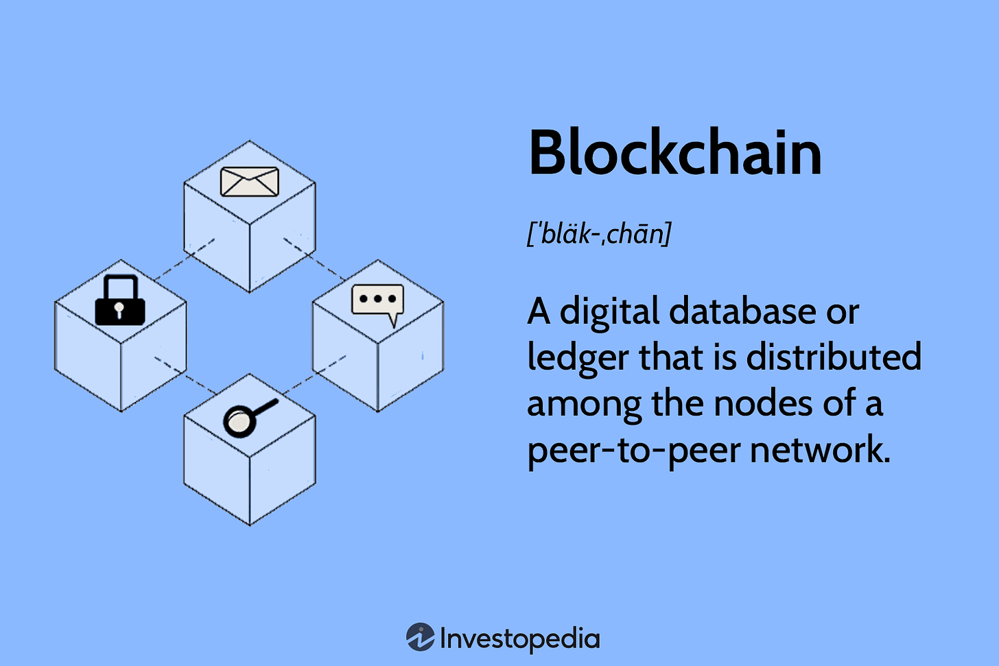 Blockchain Facts: What Is It, How It Works, and How It Can Be Used