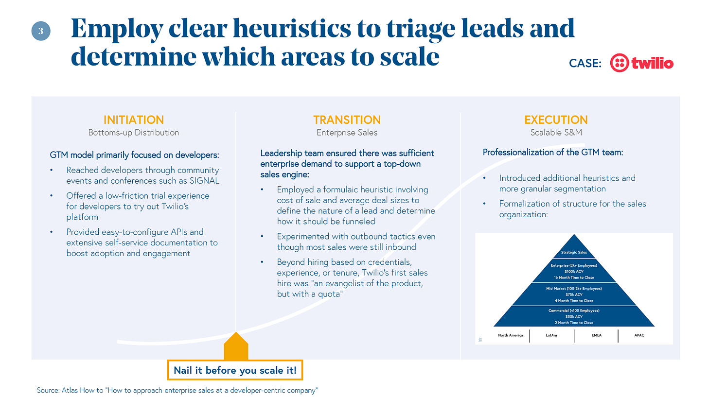 Emply clear heuristics to triage leads and determine which areas to scale